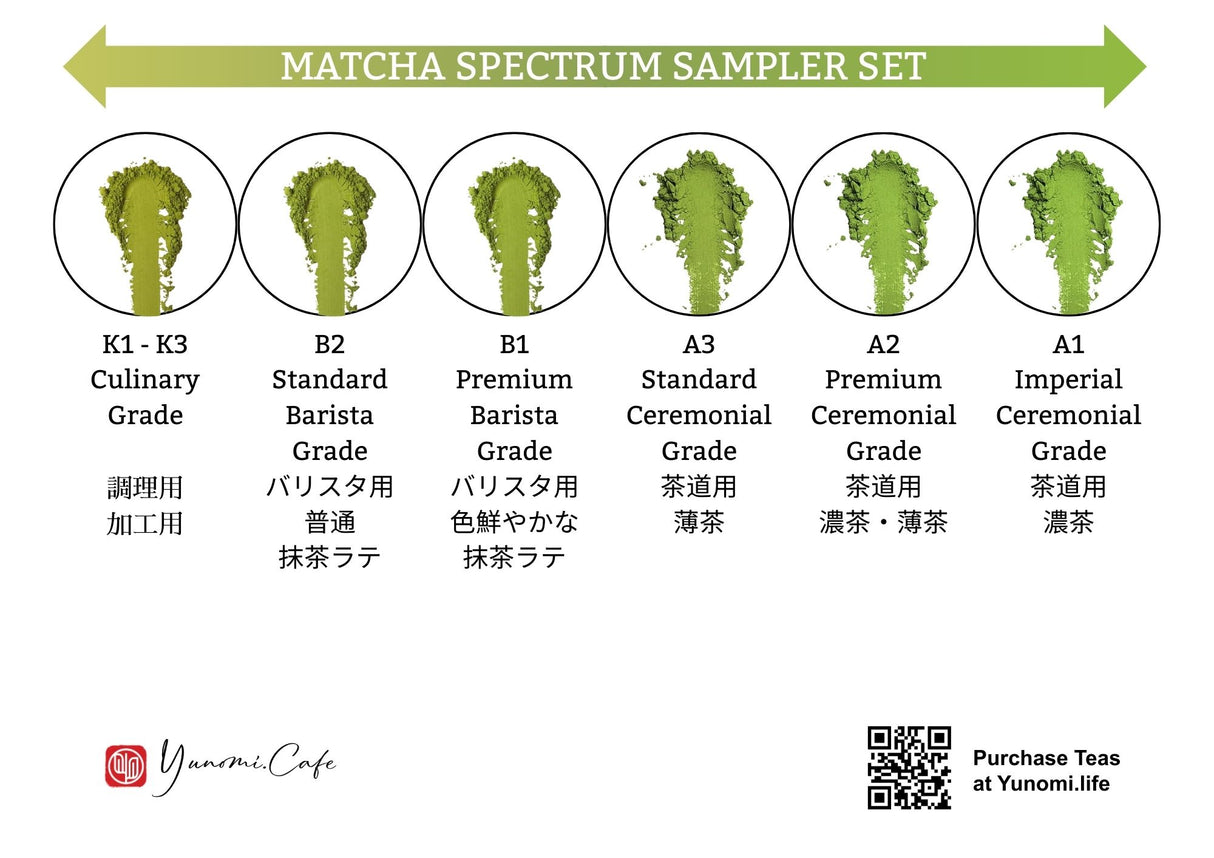#1008.TX Matcha Spectrum Sampler Set 抹茶飲み比べセット - A flight of 6 grades of matcha x 10g each